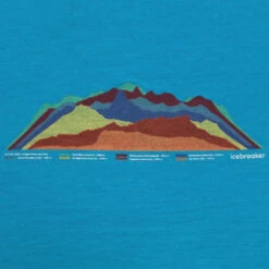 Icebreaker Tech Lite II 7 Mountain Tops Short Sleeve Tee Men - Geo Blue 5 Icebreaker Tech Lite II 7 Mountain Tops Short Sleeve Tee Men - Geo Blue -Icebreaker icebreaker mens tech lite ii 7mountain tops short sleeve tee geo blue1 1467594